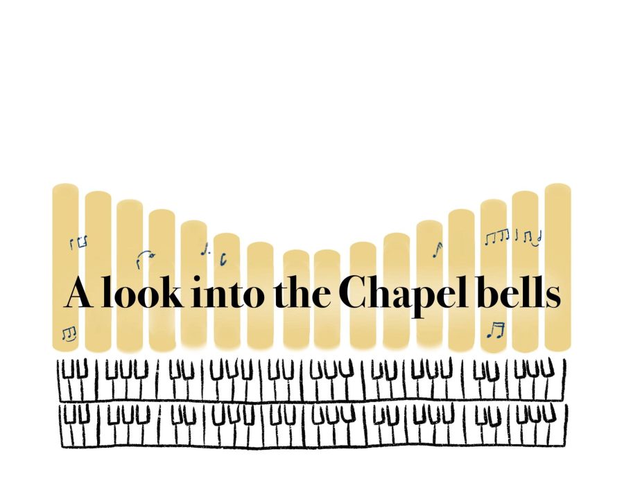 A look into the Chapel bells